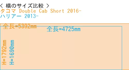 #タコマ Double Cab Short 2016- + ハリアー 2013-